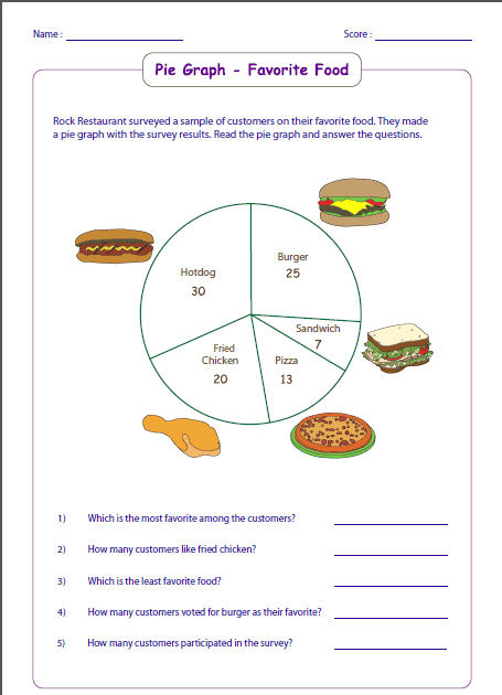 Beginner Vedic Maths Level 1 Practice Sheets - Inequalities worksheets