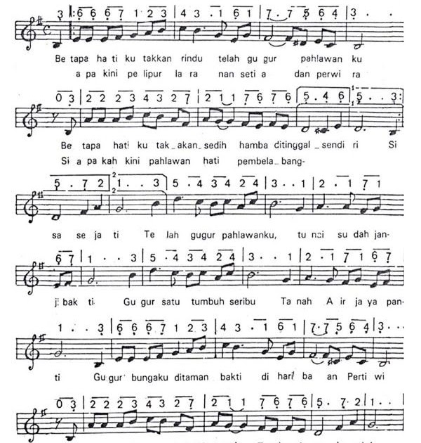 Not Balok Lagu Garuda Pancasila Btt Documents