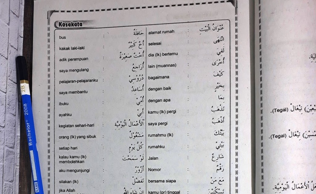 Materi Bahasa Arab Kelas 8 Semester 1