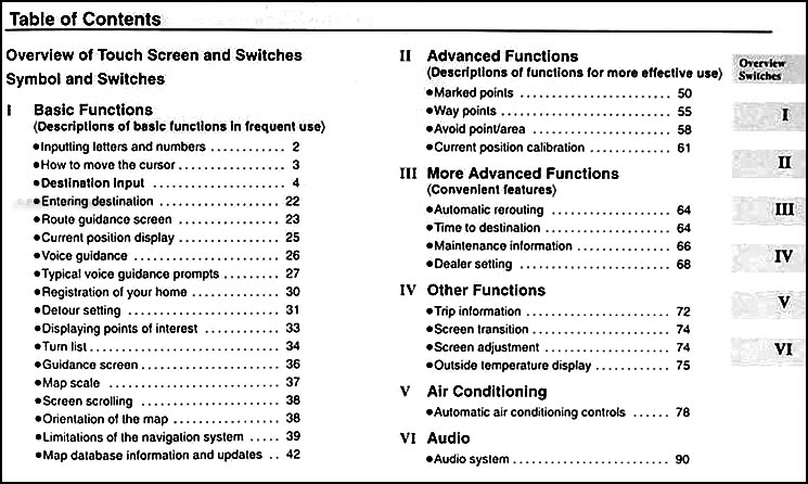 2001 Lexus Gs300 Electrical Wiring Diagram Pdf - Home Wiring Diagram