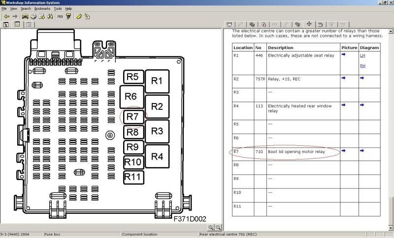 Saab Aero Fuse Box - Complete Wiring Schemas