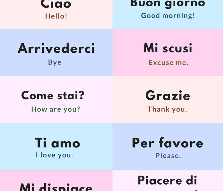 English To Italian Translation Basic Words SLATIONTRAN jpg (735x630)