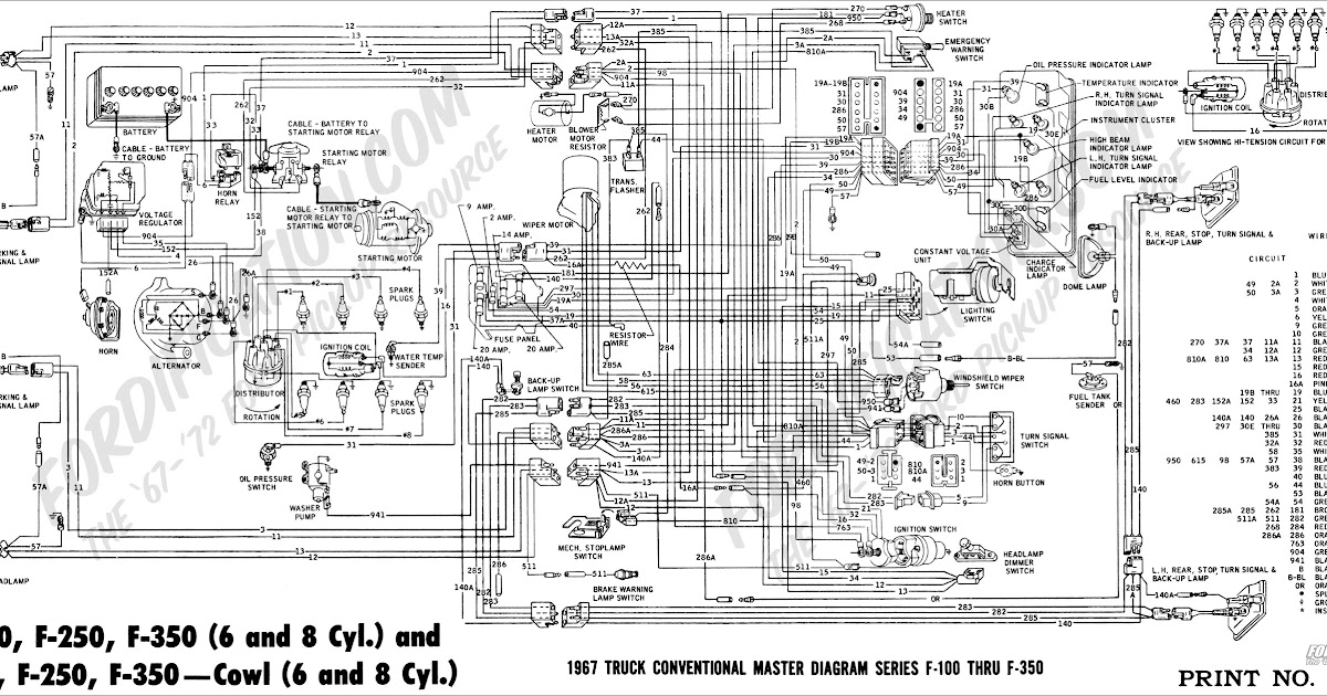 1981 f150 wiring diagram