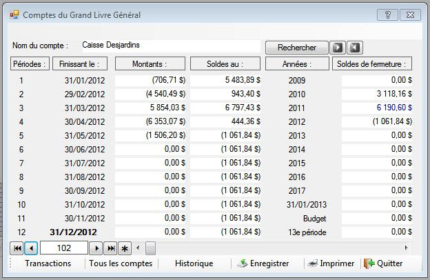 Modèle délégation de pouvoir Exemple journal de banque comptabilité