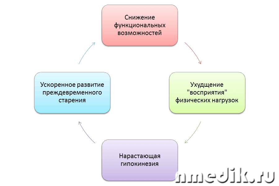 маргарита королева отзывы маргарита королева отзывы