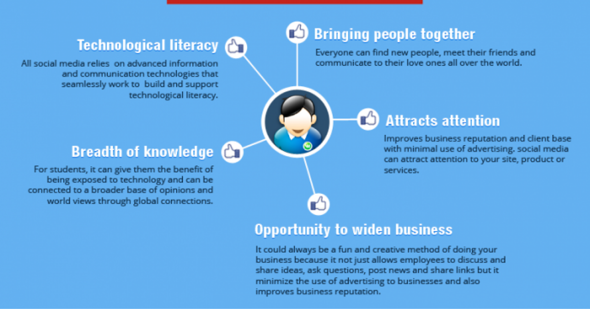 What Is Png Advantages And Disadvantages - Wallpaper HD New