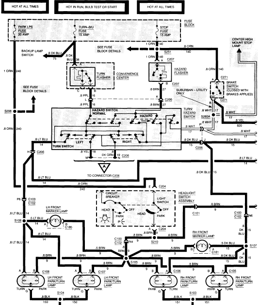 Wiring Diagram Of Lighting On 94 Chevy 1500 2wd - Wiring Diagram Schemas