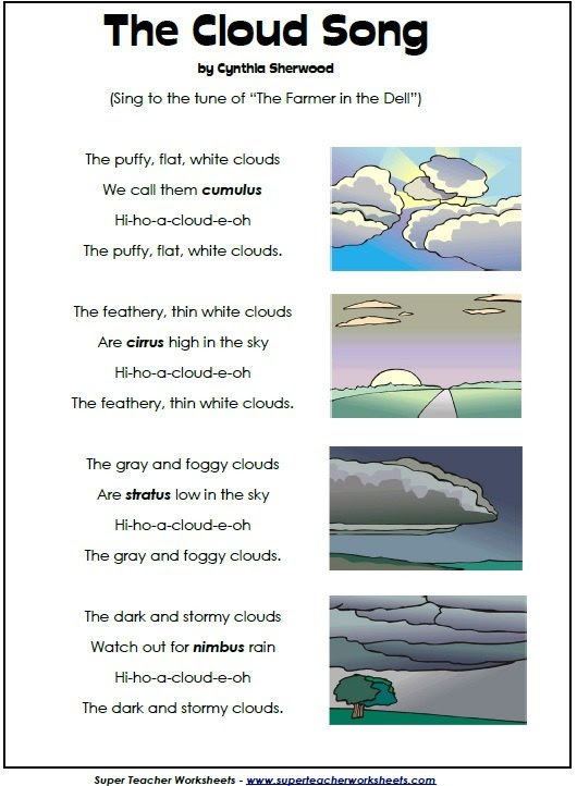 weather worksheet: NEW 887 WEATHER WORKSHEETS 3RD GRADE