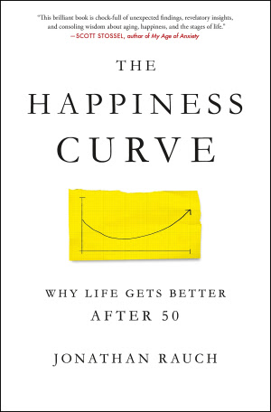 Happiness Happiness