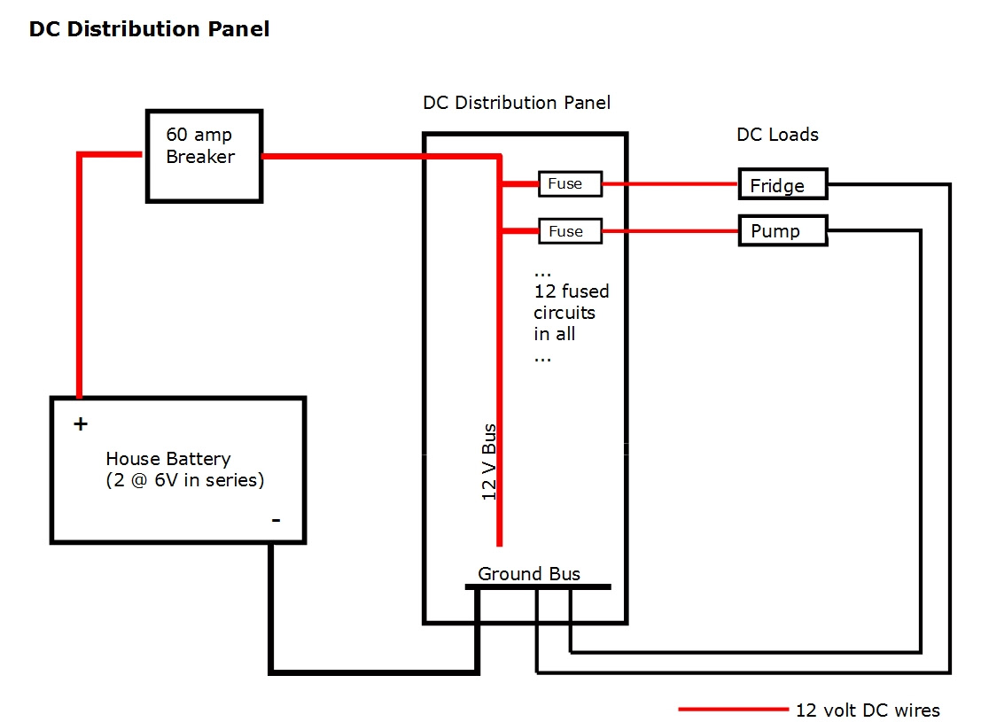 How To Wire Two Amps Together Diagram