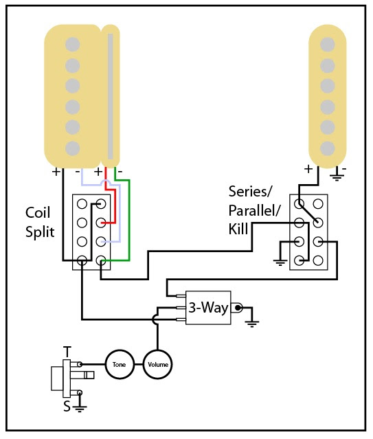 Parallel Wiring Diagram Hot Rail Neck - Wiring Diagram