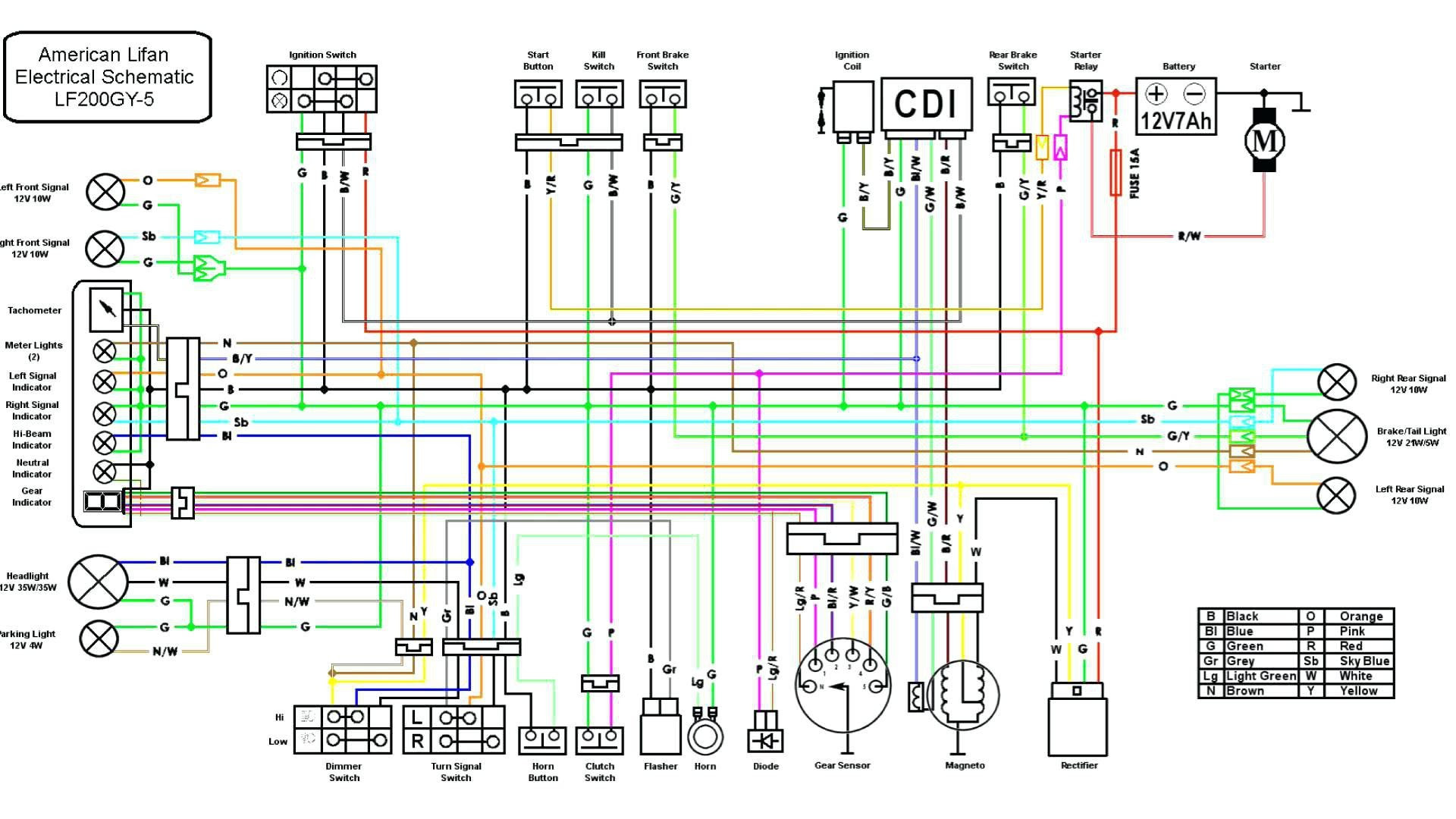 Pioneer Mvh X360bt Wiring Diagram Derslatnaback