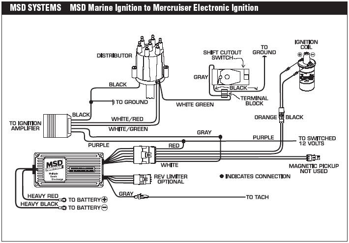 Mercruiser 5.7 Thunderbolt Ignition Wiring Diagram from lh5.googleusercontent.com
