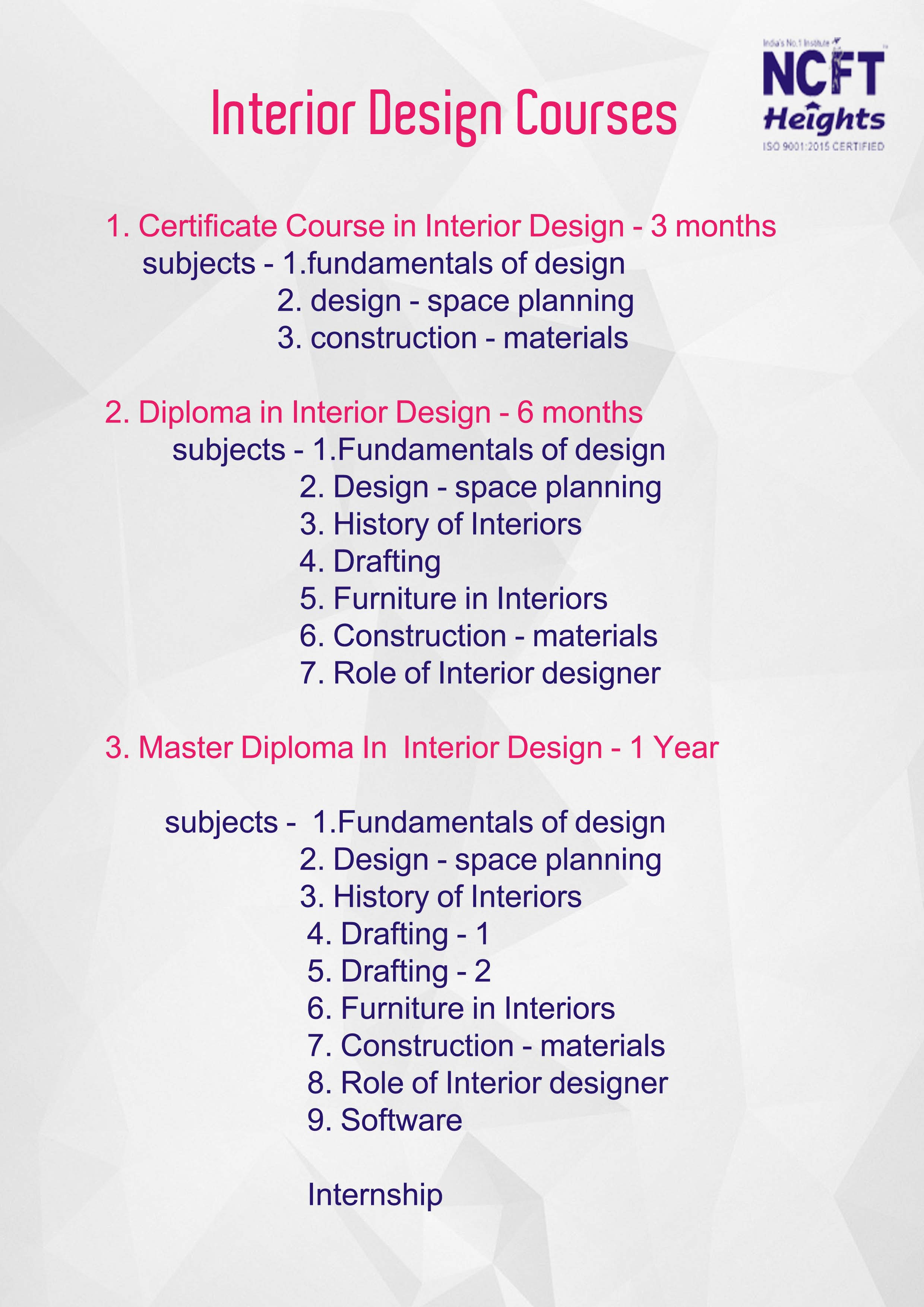 Subjects Required For Interior Designing Course / In the modern and