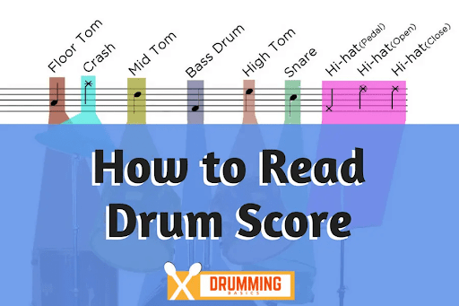How To Read Drum Music For Dummies - How to Read Chunks and Intervals