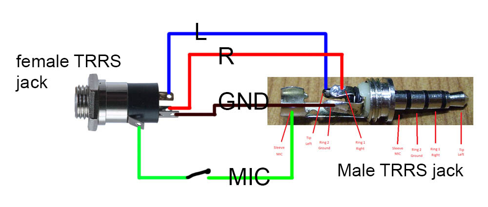 3.5mm Jack Wiring Diagram