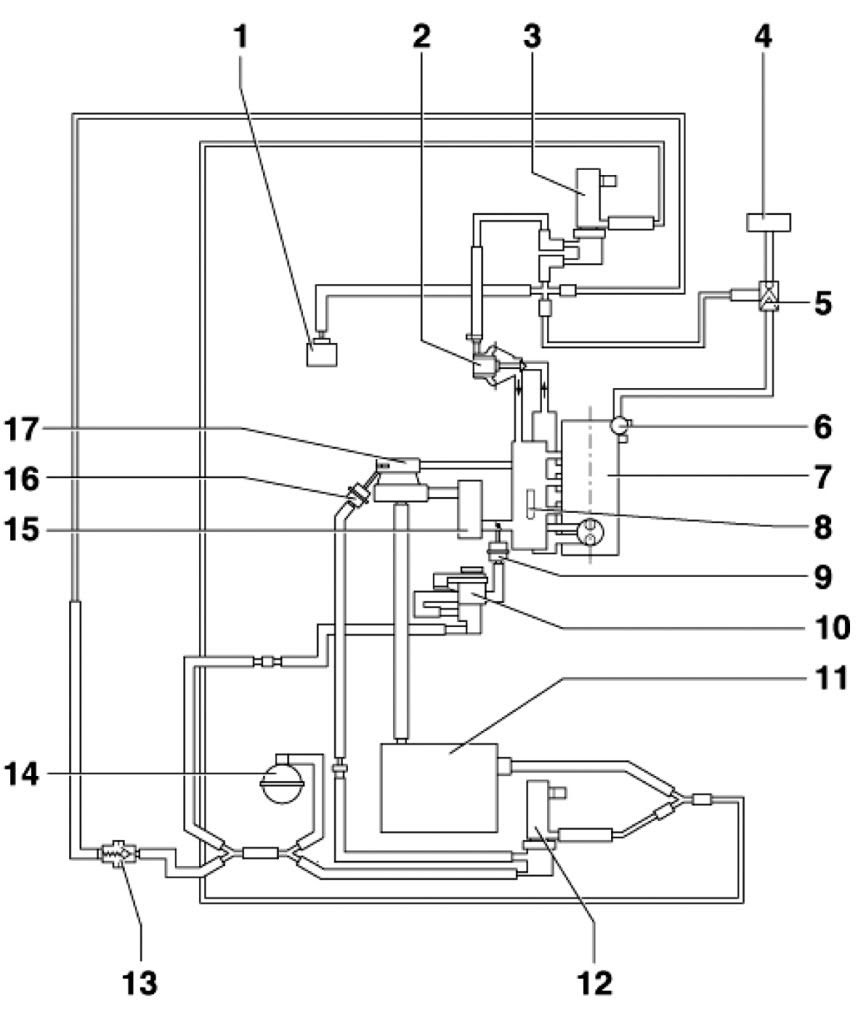 Vw T5 Wiring Diagram