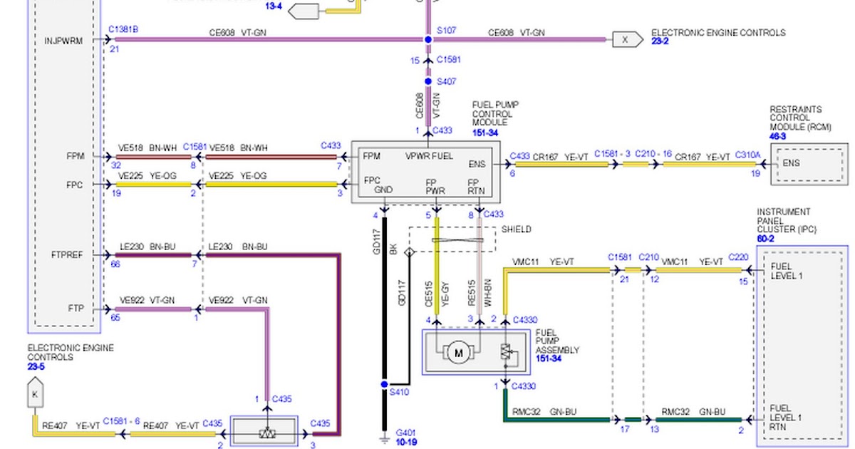 2011 Ford F150 6.2 L Upfitter Wiring Colors : 2009 2014 Ford F150 Fuse