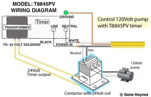 Ac Contactor Wiring Diagram