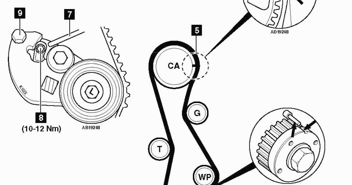 2004 Honda Odyssey Serpentine Belt Diagram - General Wiring Diagram