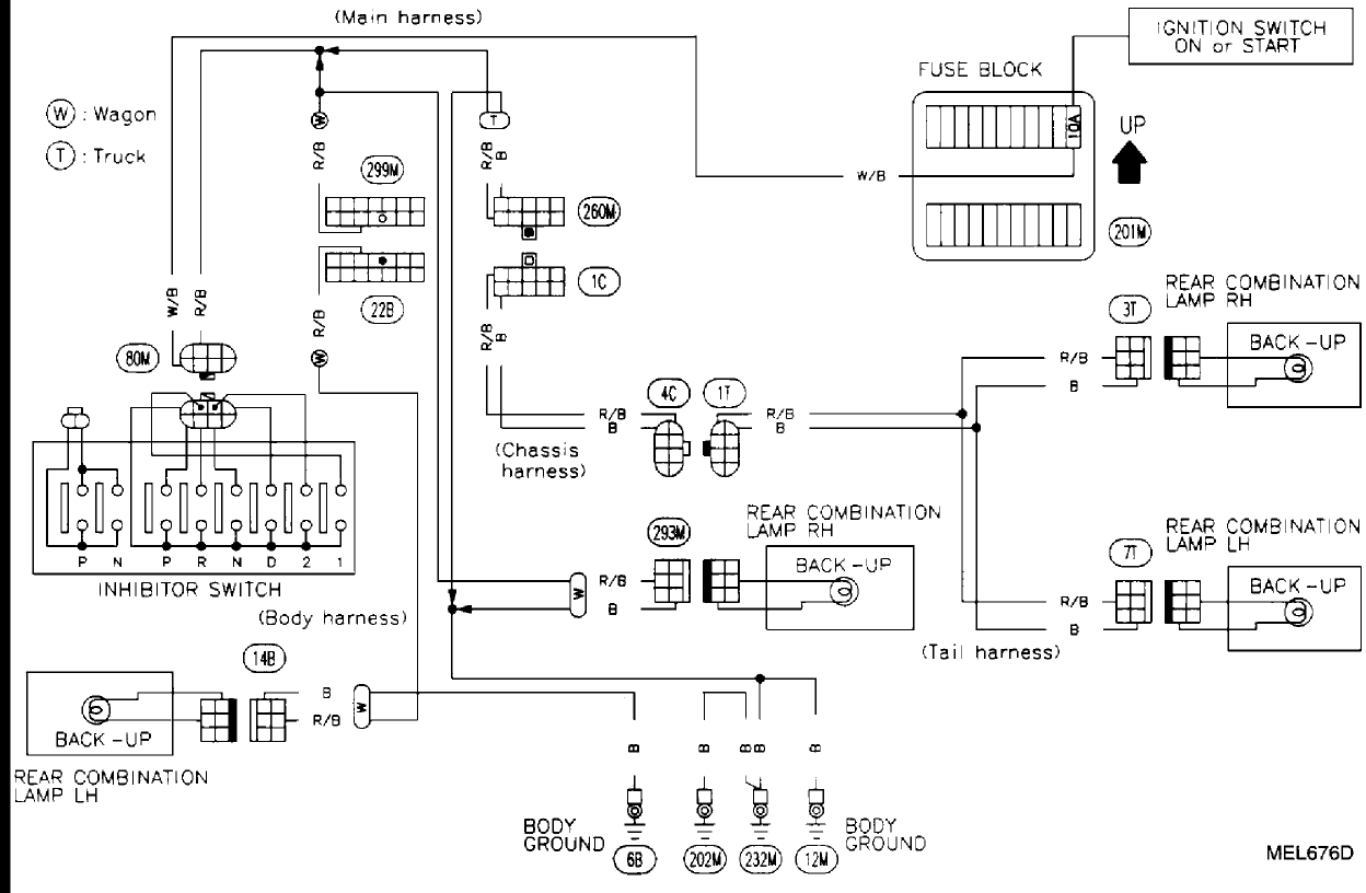 Xterra 2002 Fuse Box - Wiring Diagram Schemas