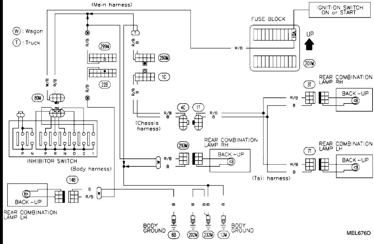 Xterra 2006 Fuse Diagram - Wiring Diagram Schemas