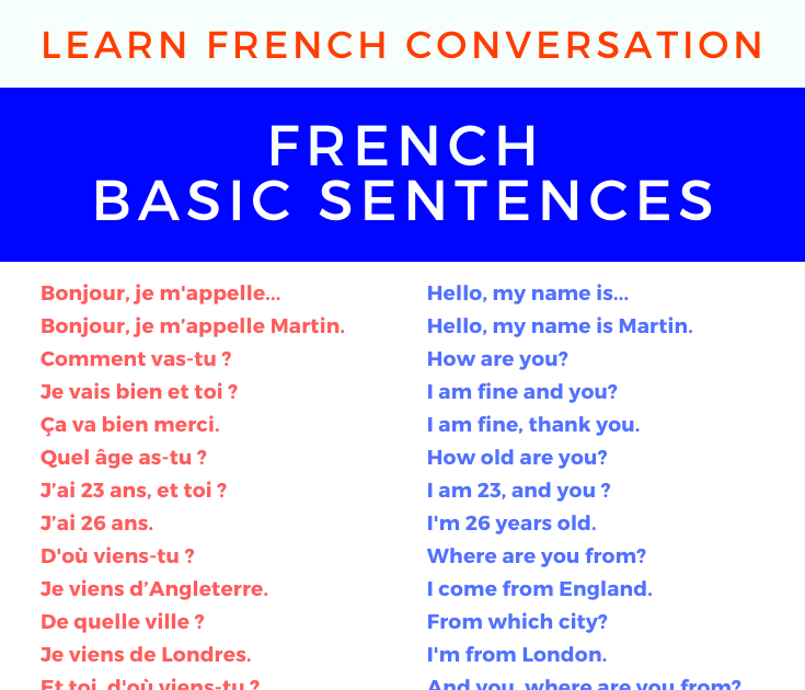 How To Teach French For Beginners - Dorothy Jame's Reading Worksheets