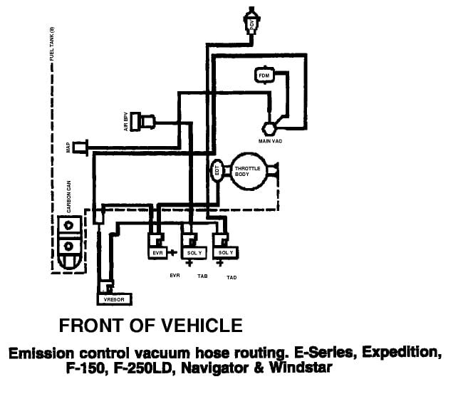 Lincoln Navigator Vacuum Hose Diagram