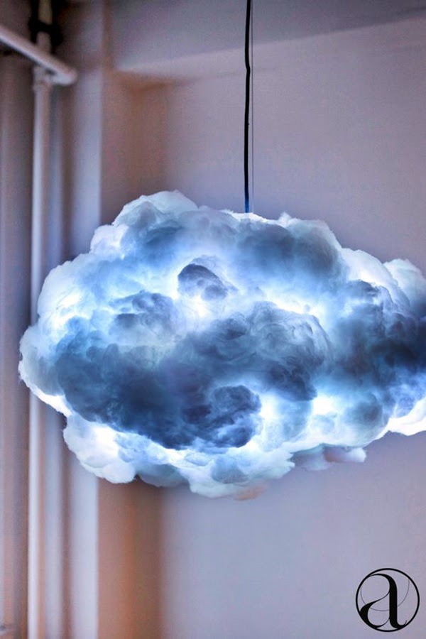 Intelligent Furnitures to Can MakeYour Life Smarter (46)