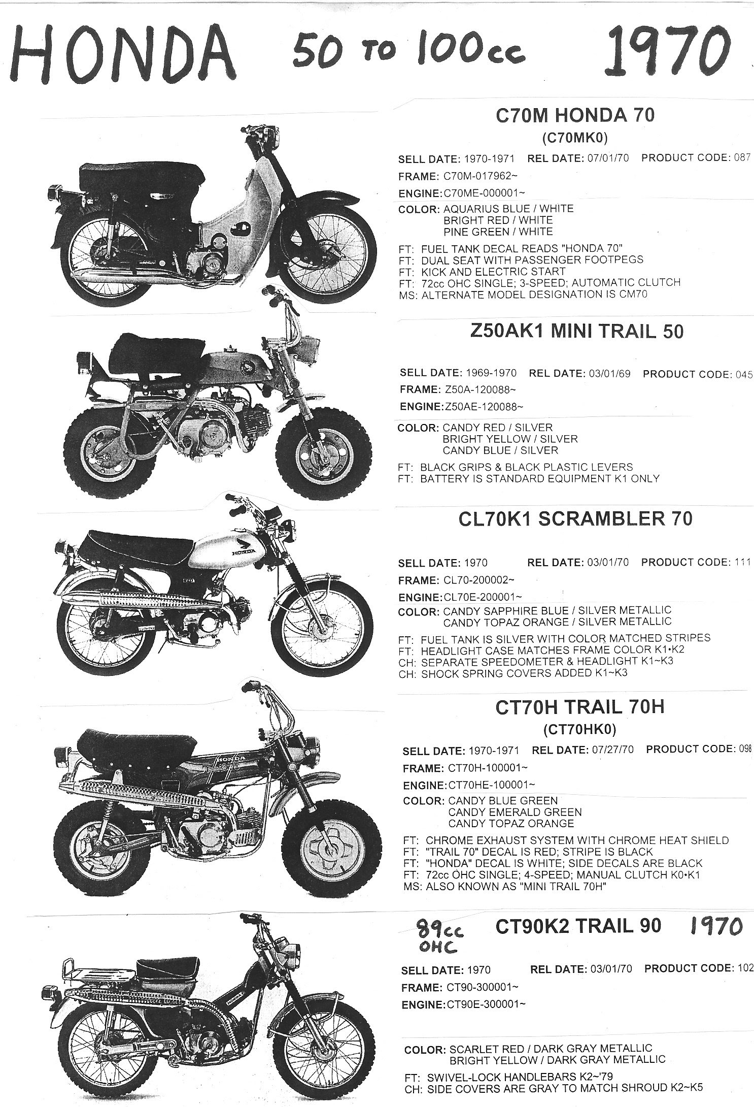 35 Honda Trail 90 Carburetor Diagram