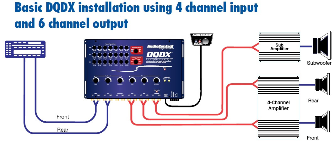 How To Install Line Output Converter Diagram - Atkinsjewelry