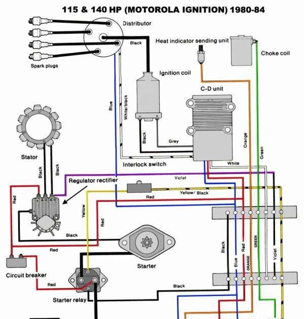 115 Hp Yamaha Outboard Tach Wiring Diagram