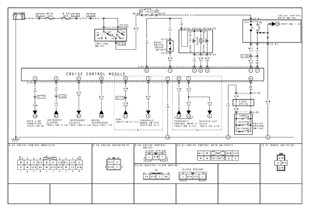 Ford Cruise Control Wiring Diagram
