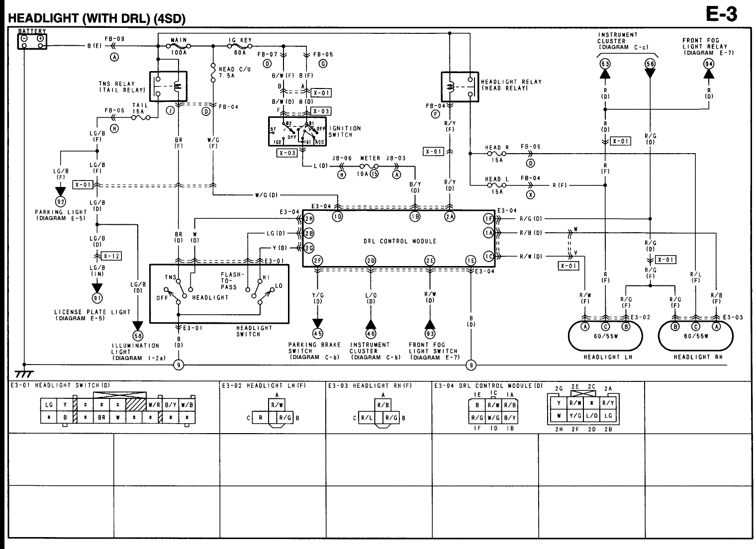 1999 Mazda 626 Fuse Box Diagram