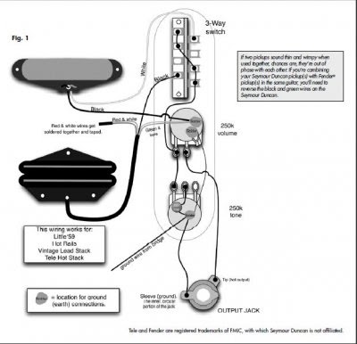 Seymour Duncan Hot Rails Tele Wiring Diagram - Wiring Diagram Images Guide