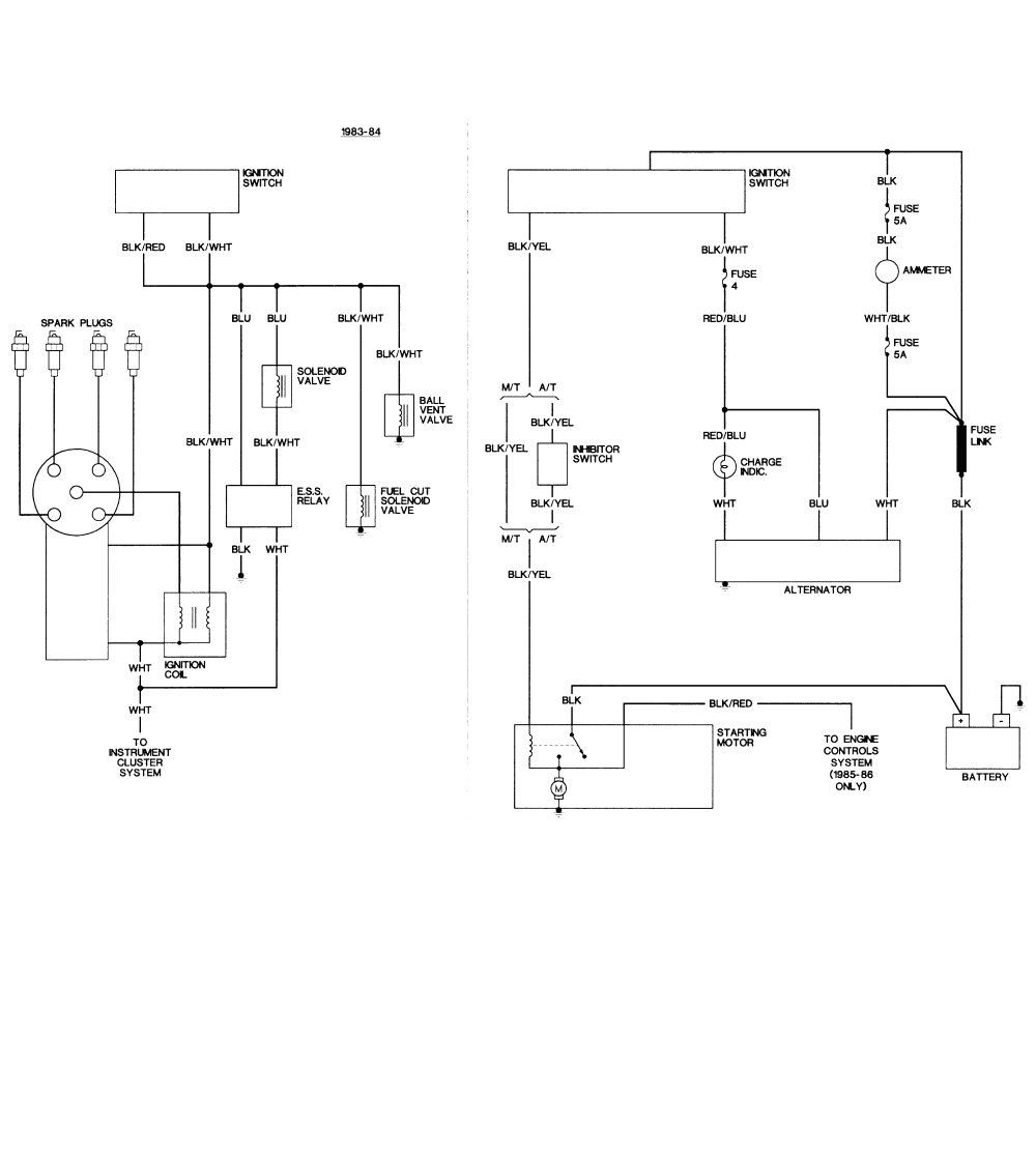 Wiring Diagram 1988 Mitsubishi Mighty Max - Complete Wiring Schemas