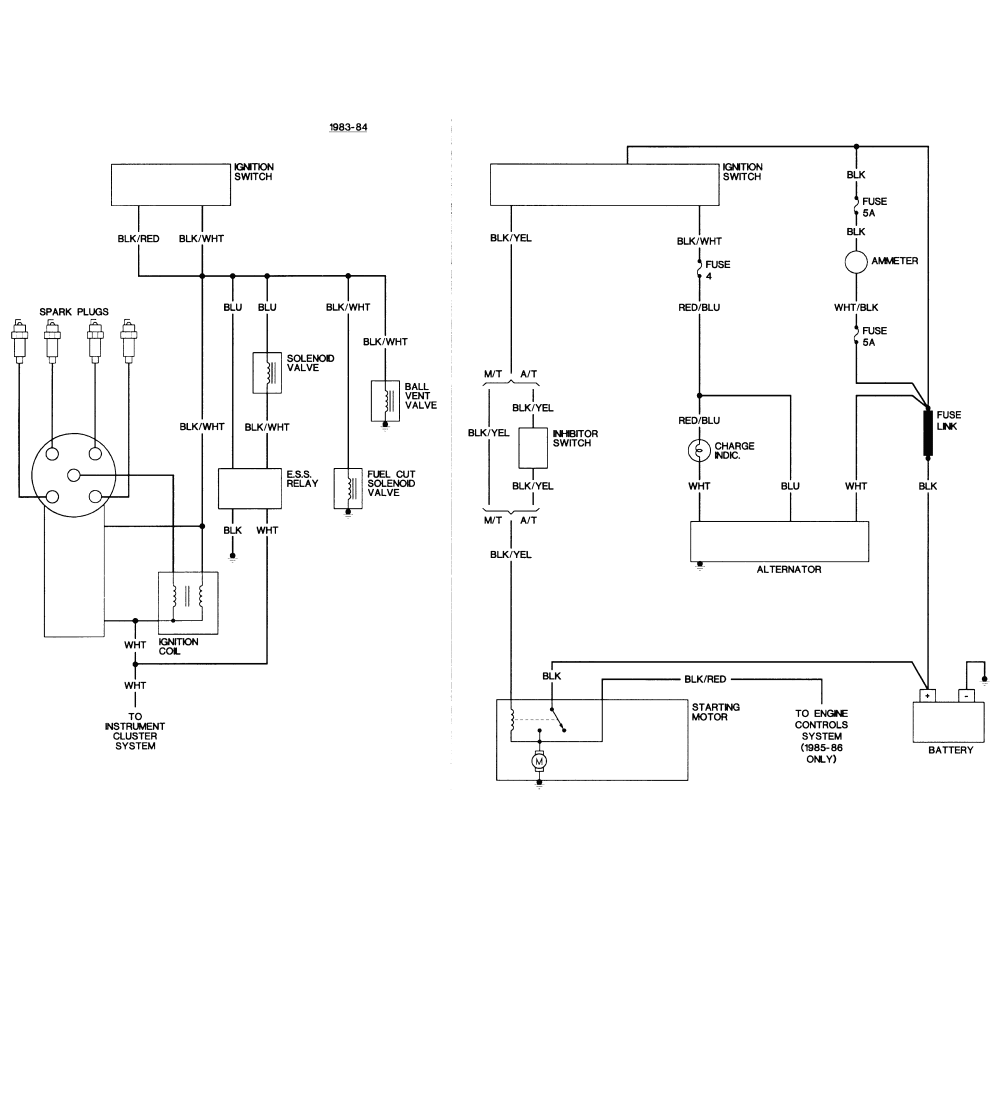 Mitsubishi Triton Headlight Wiring Diagram