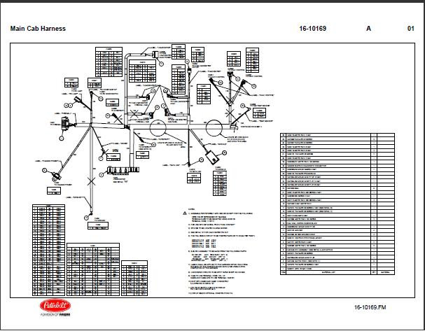 Wiring Diagram For 1990 379 Pete - Complete Wiring Schemas