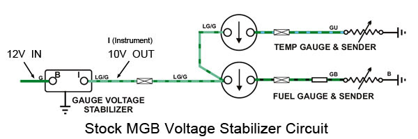 Wiring Diagram For Mg Midget - Wiring Diagram Schemas