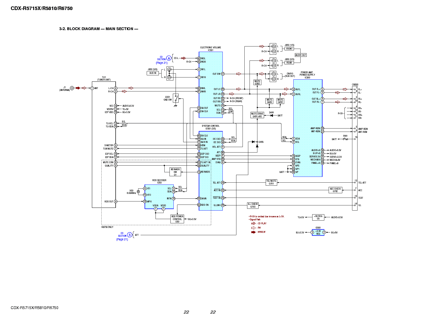 S2000 Wiring Diagram - Complete Wiring Schemas