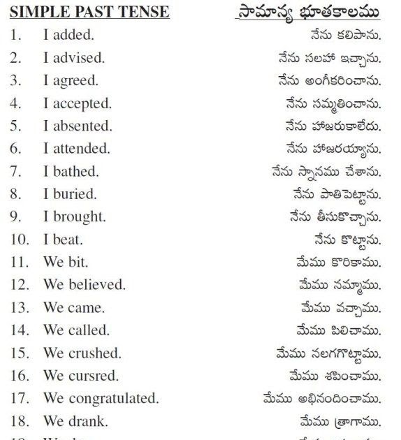 What Meaning Telugu  Meaning Mania
