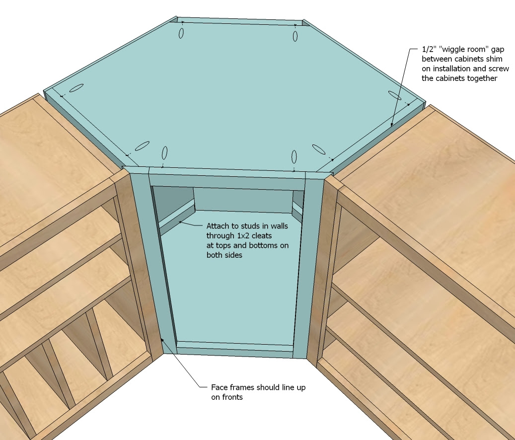 Building Upper Corner Kitchen Cabinets Kitchen Design