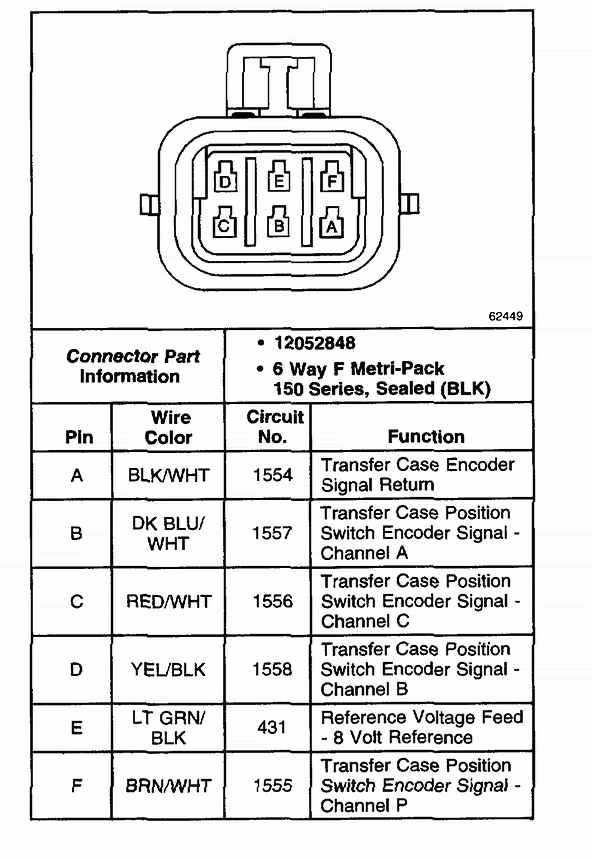 28 1999 Chevy S10 Wiring Diagram - Wiring Database 2020