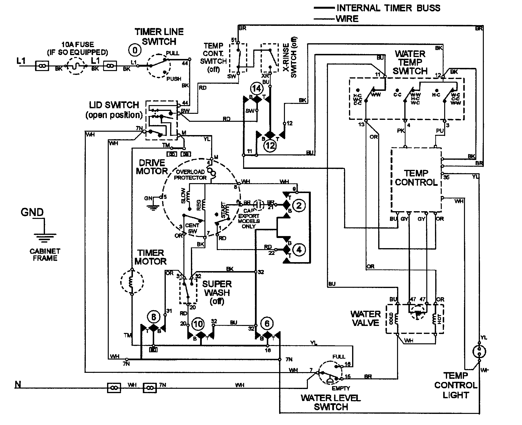 Whirlpool Duet Wiring Diagram - Complete Wiring Schemas