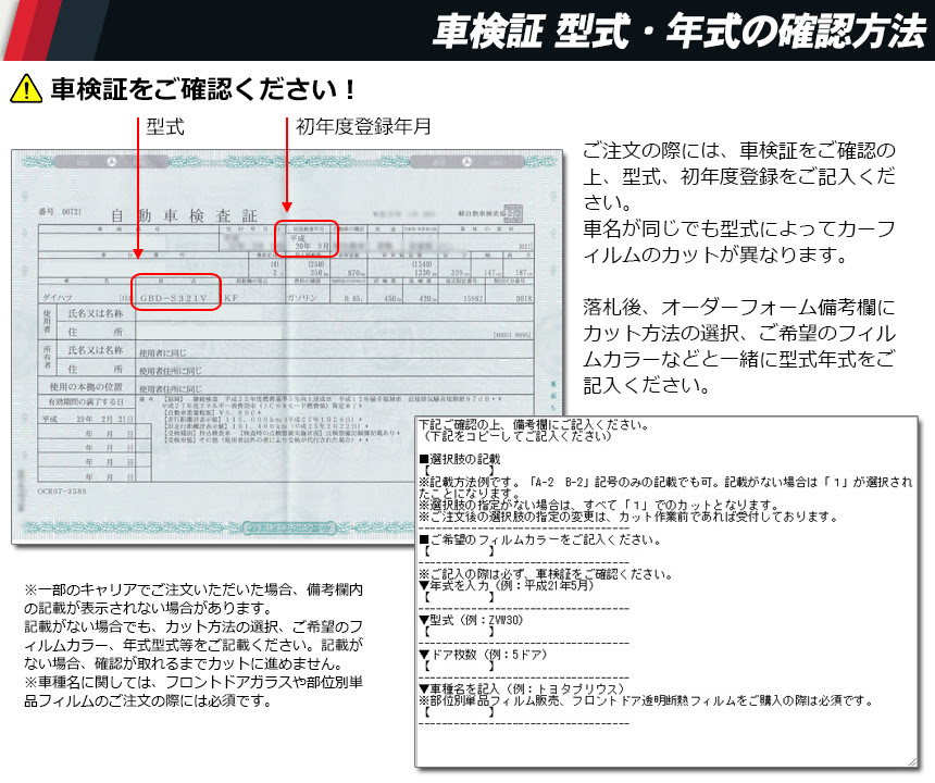 車検証 年式 見方 Kuruma
