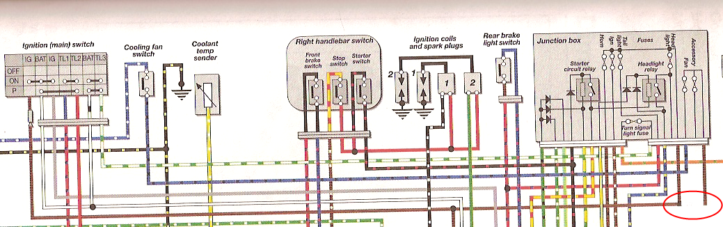 20 Unique Kawasaki Ex500 Wiring Diagram