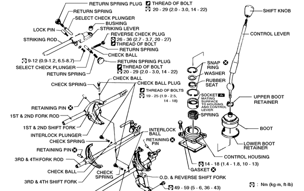 34 Nissan D21 Transmission Diagram