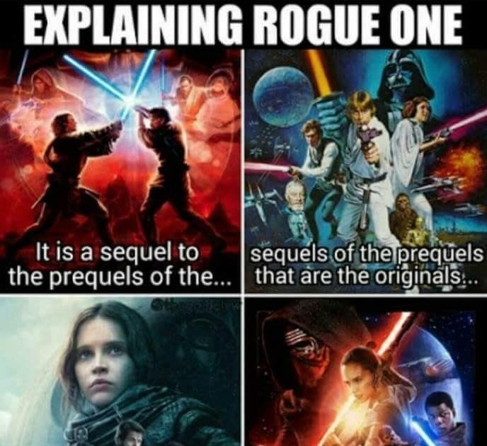 Rogue One Action Figures Meme ~ Action Figure Collections