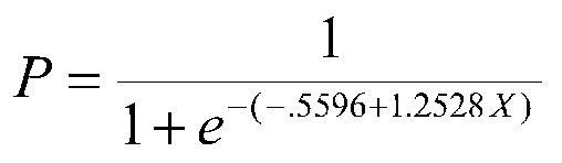 Odds vs probability logistic regression 199415 odds probability 