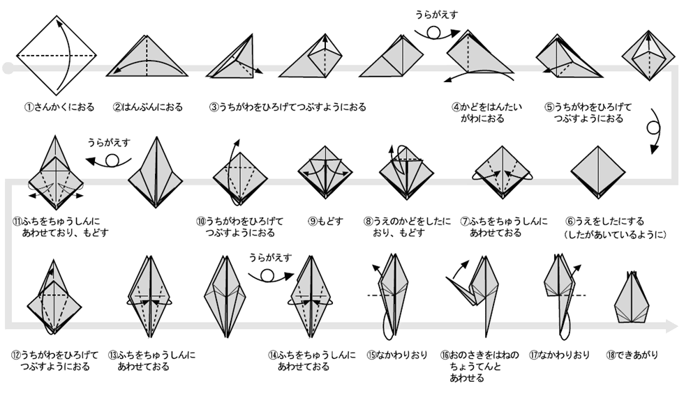 千羽鶴 の 作り方